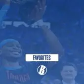 Shai Gilgeous-Alexander is a Strong Favorite to Win 2026 NBA MVP