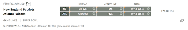 Bovada Super Bowl LI game lines 