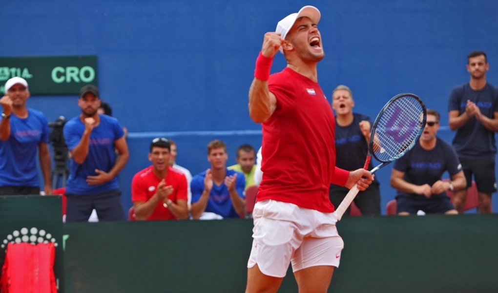 2018 Davis Cup Final Betting Odds