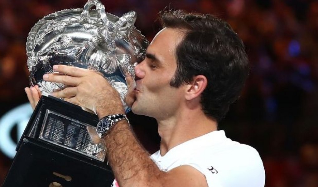Predicting 2019 Men & Women Australian Open Winners