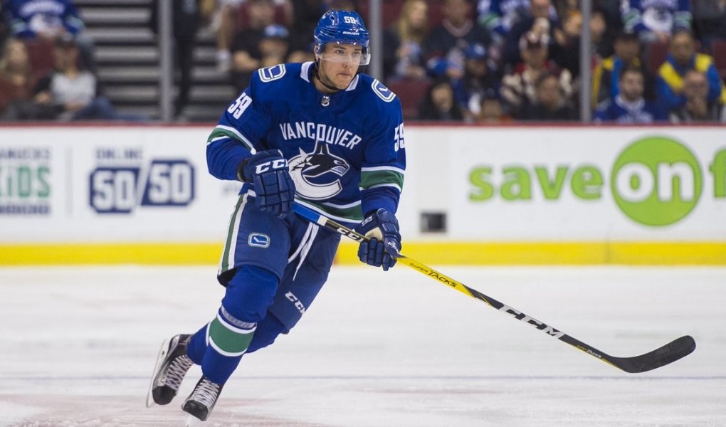 Best Odds To Win 2019 NHL Rookie of The Year